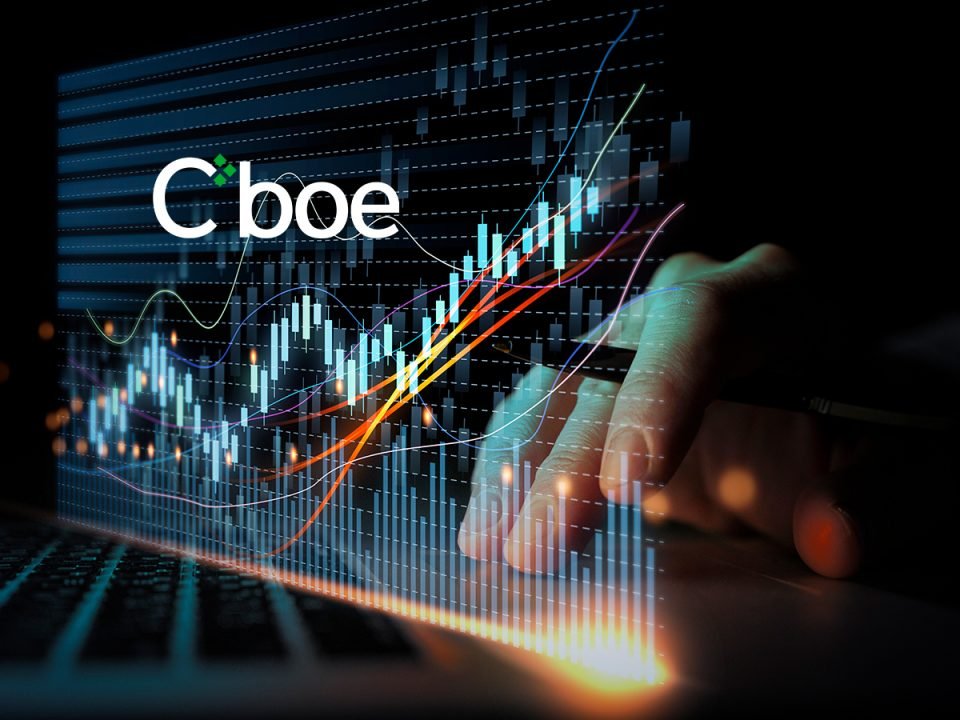 Cboe Announces Planned Launch of Options on VIX Futures, Further Expanding Volatility Product Suite