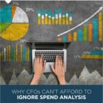 "Why CFOs Can't Afford to Ignore Spend Analysis"